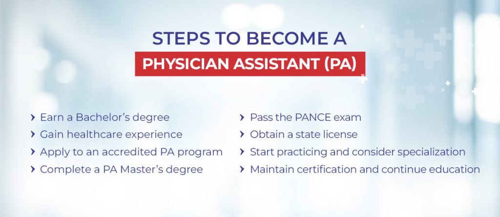 Steps to Become a Physician Assistant